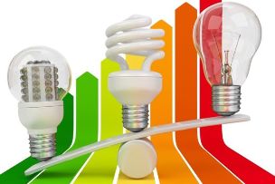 Pametan izbor žarulje za uštedu energije